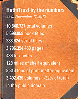HathiTrust by the numbers