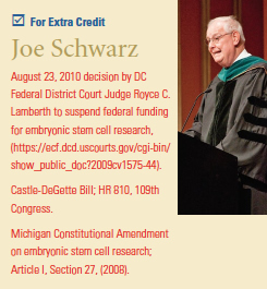 Joe Schwarz