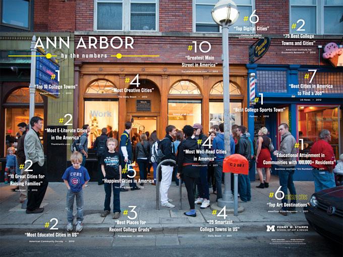 Downtown Ann Arbor